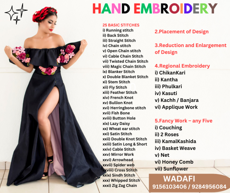 HAND EMROIDERY COURSE CLASS INSTITUTE ACADEMY WOMENS LADIES